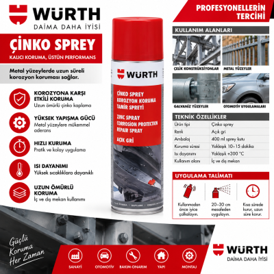 Würth çinko sprey