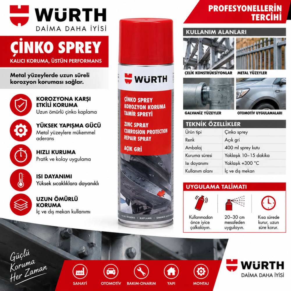 Würth çinko sprey