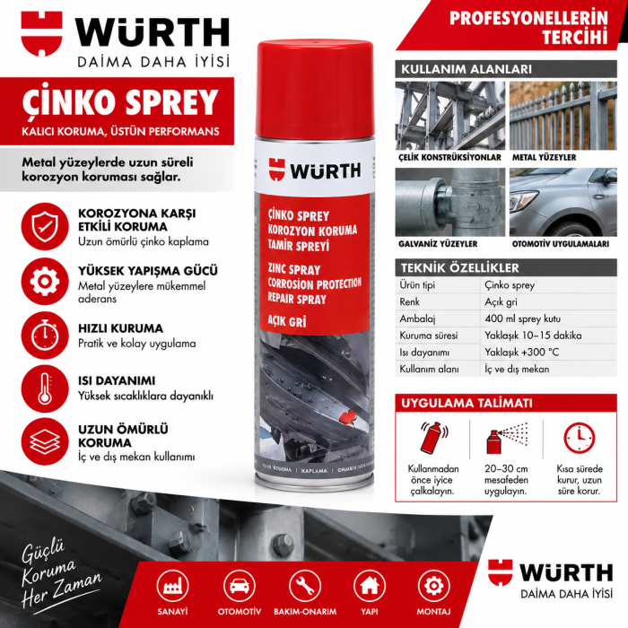 Würth çinko sprey