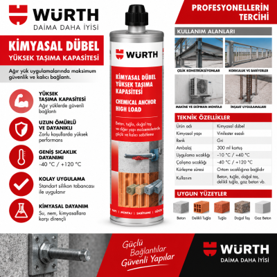 WÜRTH WIT-EA150-KİMYASAL DÜBEL 420ML