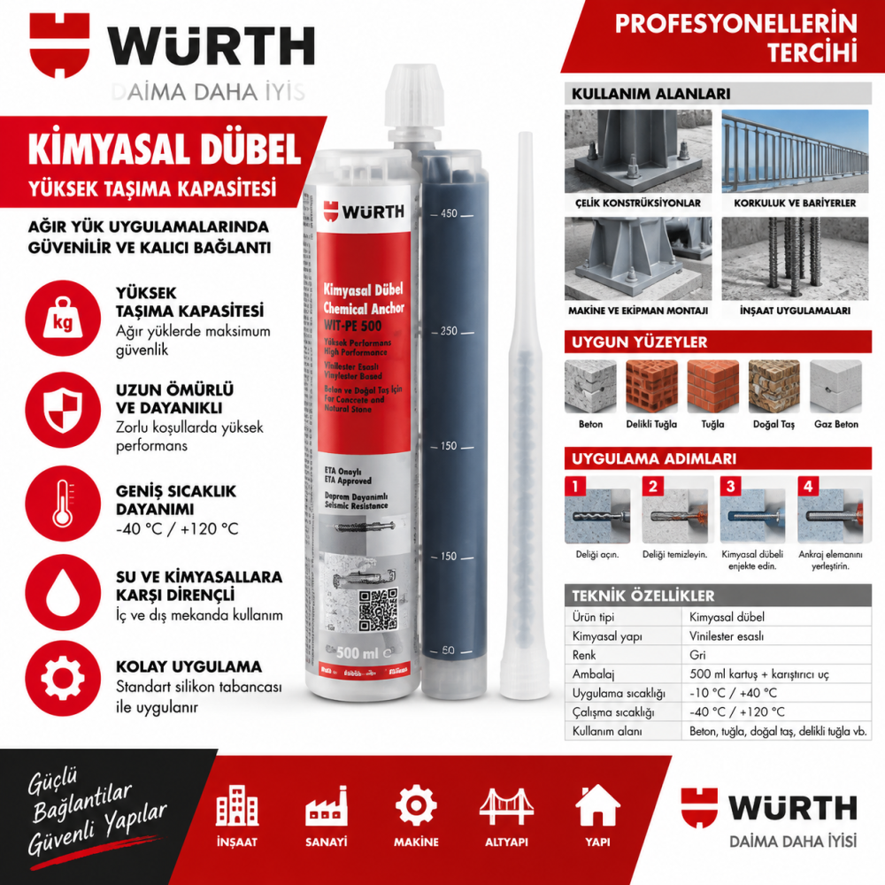 Würth Kimyasal dübel PURE EPOXY WIT-PE 1000