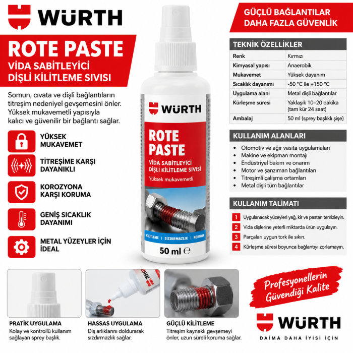 Würth BUĞU ÖNLEYİCİ SPREY