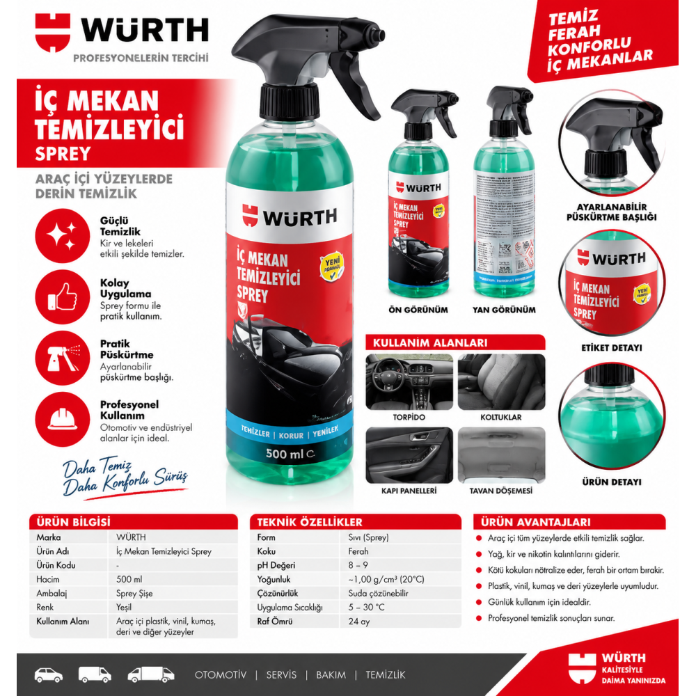 Würth Eco cam temizleyici