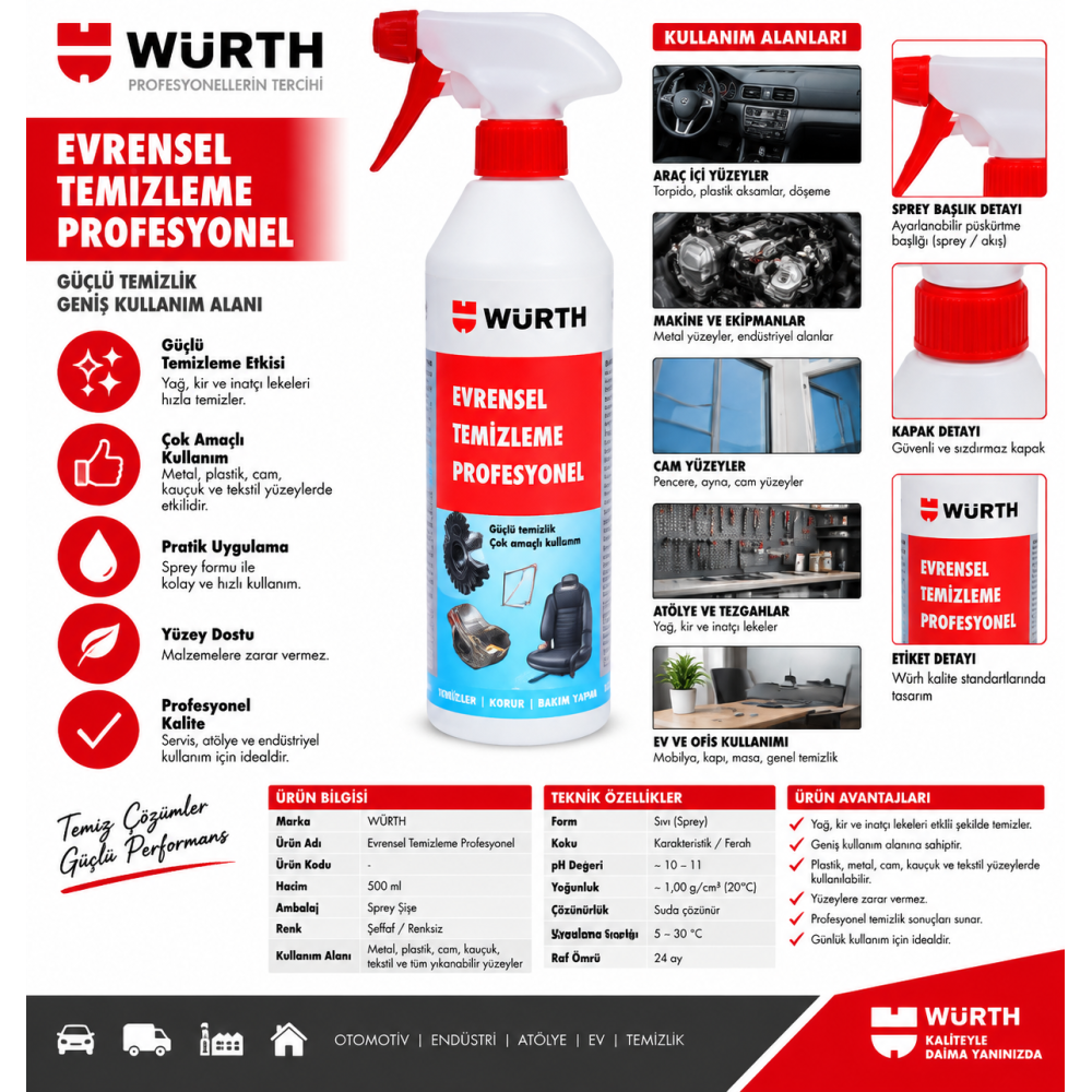 Würth Koku giderici sprey