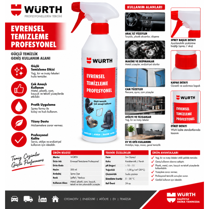 Würth Koku giderici sprey