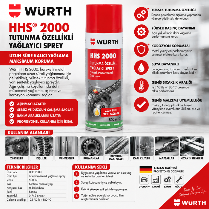 WÜRTH GAZALTI KAYNKKORMSPREYİ PERFECT 400 ML