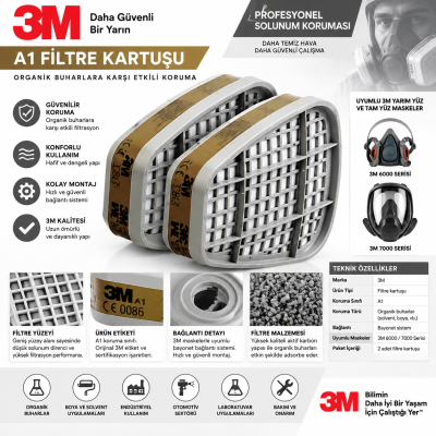 3M 6055 Gaz ve Buhar Filtresi 1 Çift