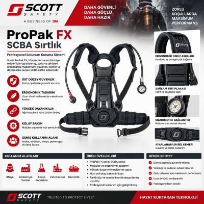 Scott ProPak FX SCBA Sırtlık