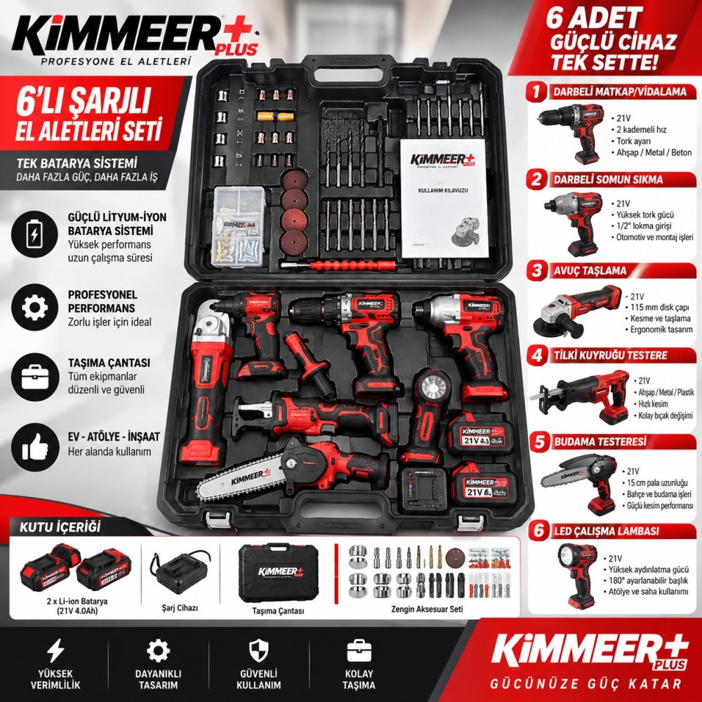 Kimmeer Plus 6 Lı Set