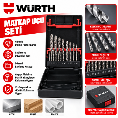 Würth Twist drill bit HSCo DIN 338 OXID 19 pcs Syska