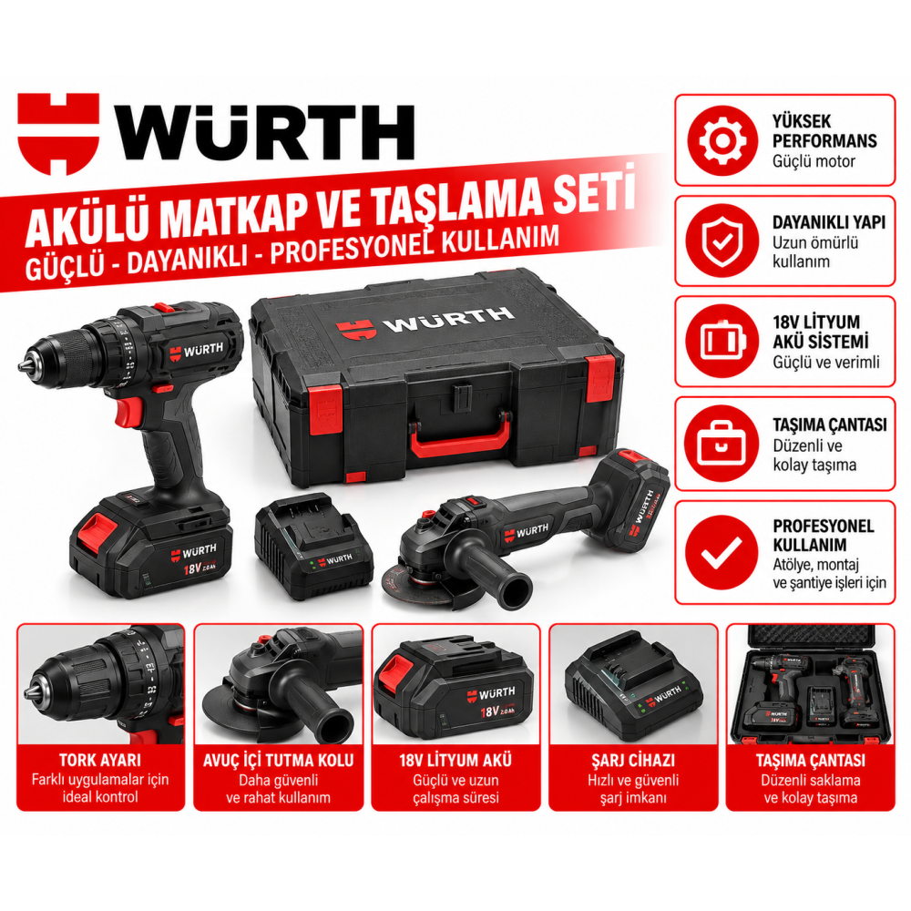 Würth  ABS 18 COMPACT 2-in-1 M-Cube kutu seti 5 parça
