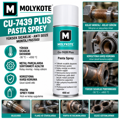 Molykote Grapid Plus