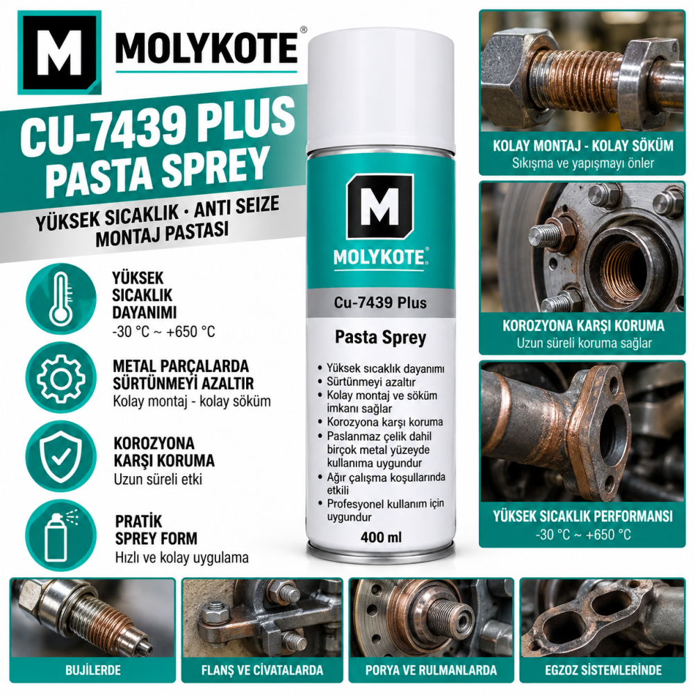 Molykote Grapid Plus