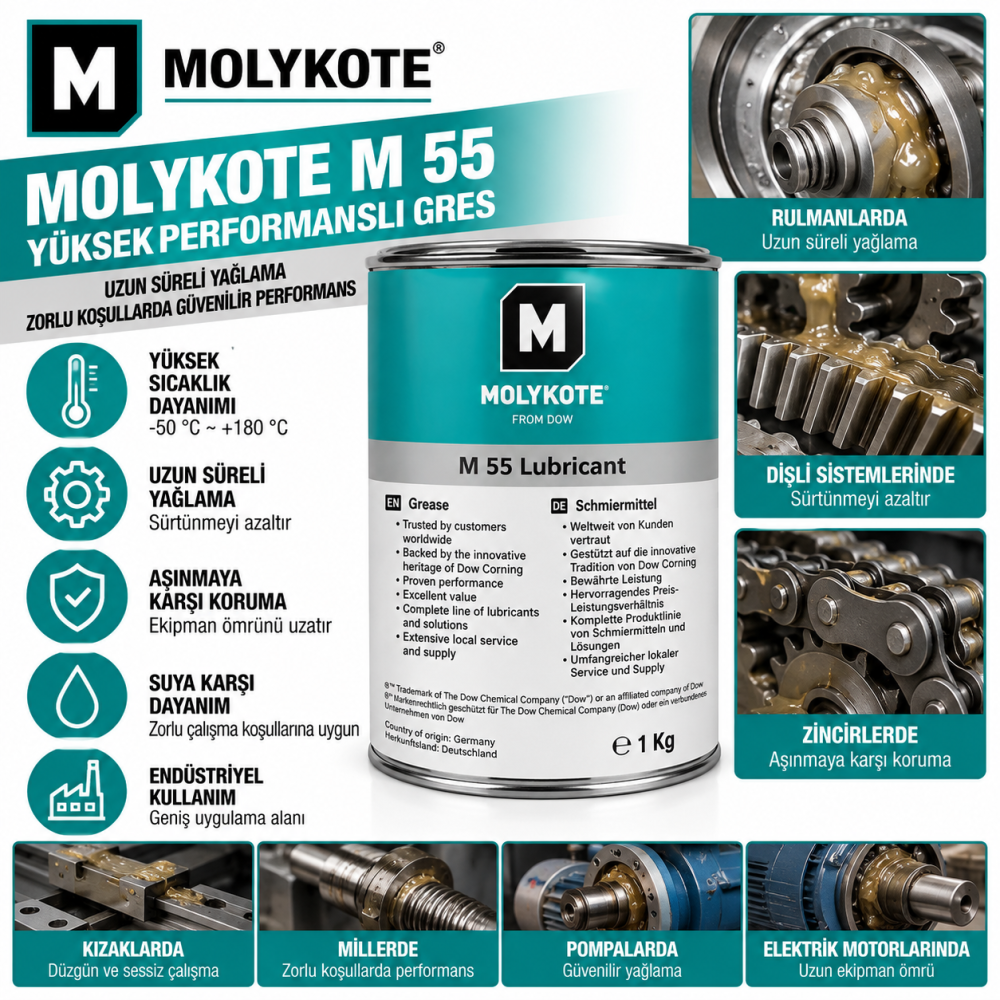 Molykote 1000 Paste 1 Kg