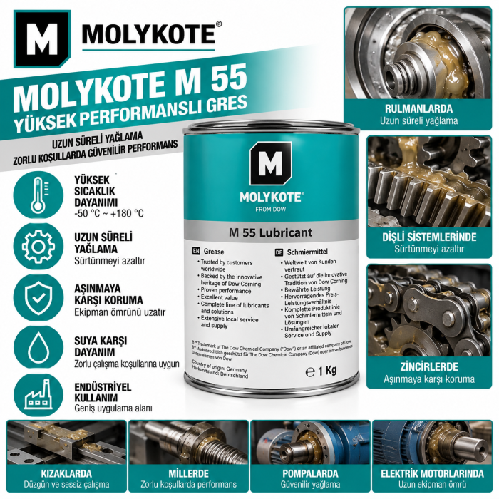 Molykote 1000 Paste 1 Kg