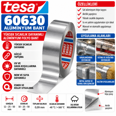 tesa 60630
