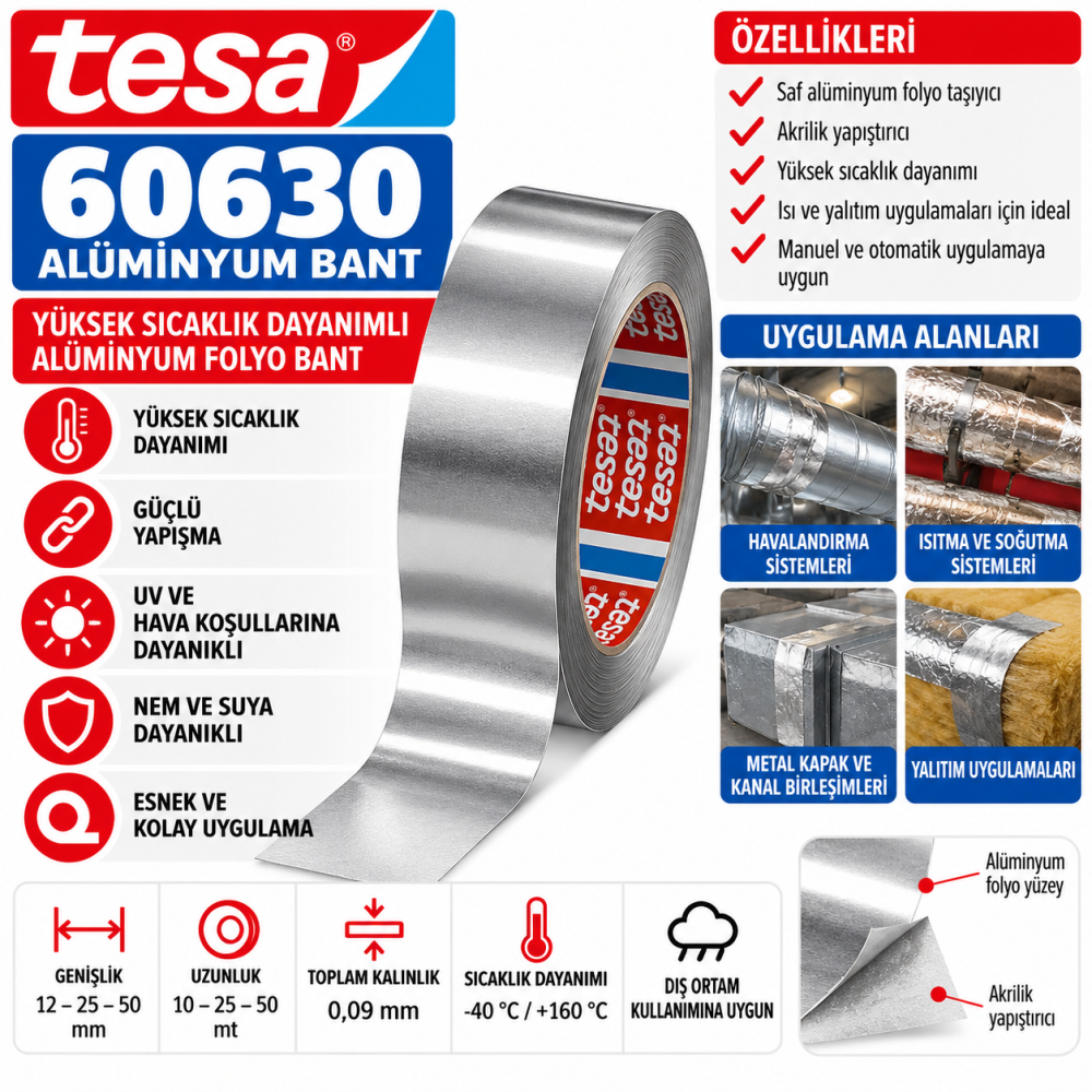 tesa 60630
