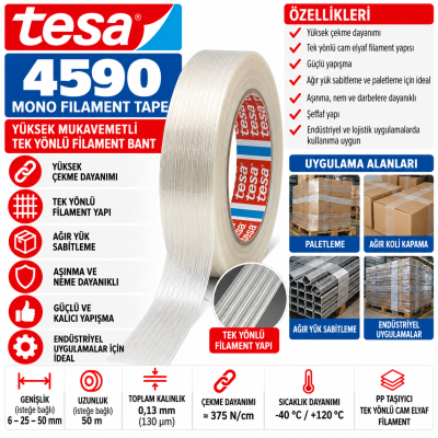 Tesa 4590 Mono Filament Tape
