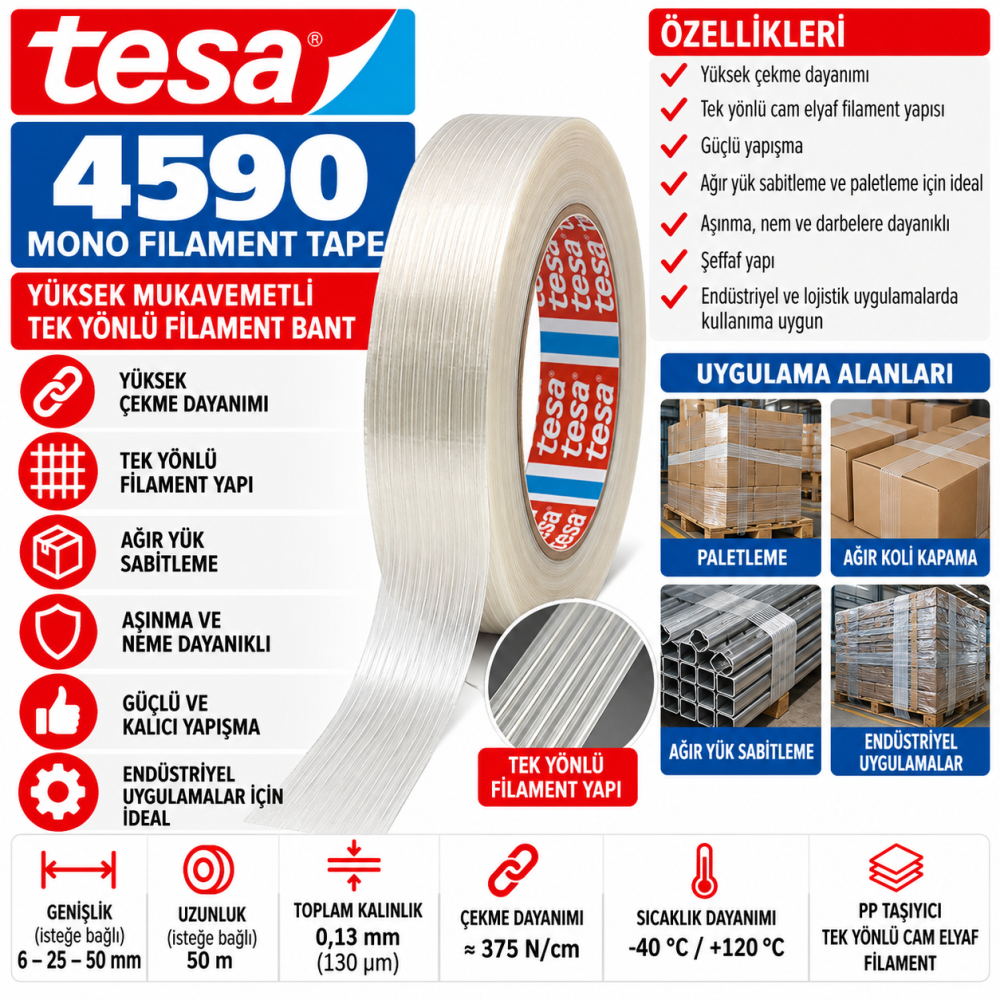 Tesa 4590 Mono Filament Tape