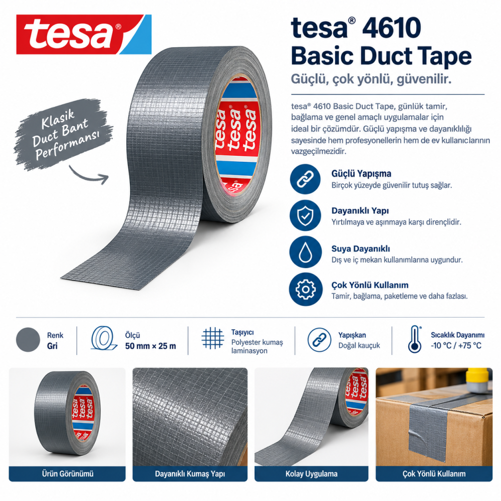 Tesa 4610 Basic Duct Bant