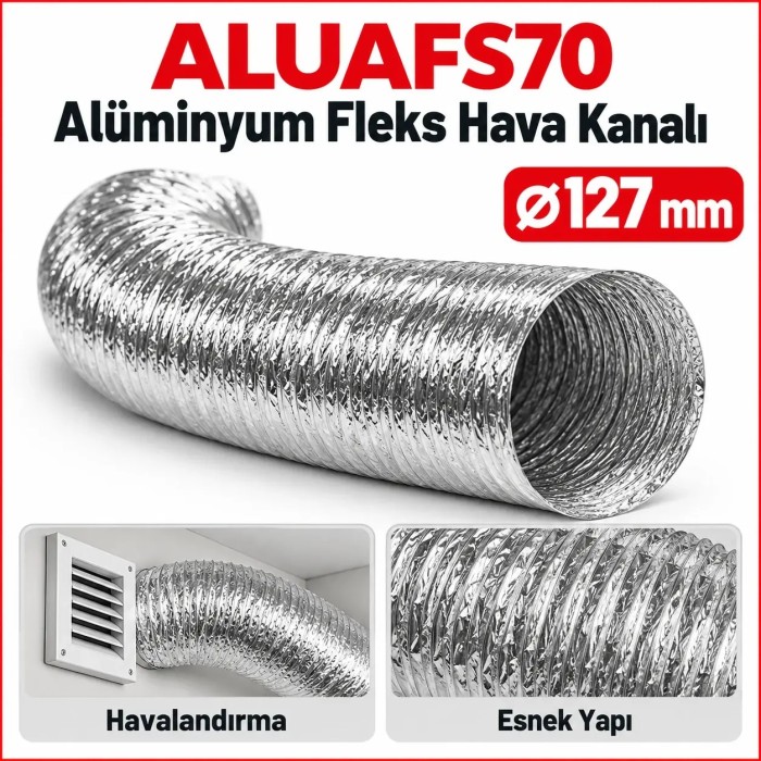 Ø127 mm ALUAFS70
