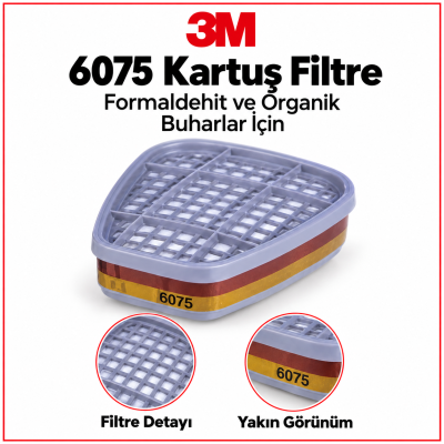 3M 6075 Formaldehit Ve Organik Buharlar İçin Kartuş Filtre
